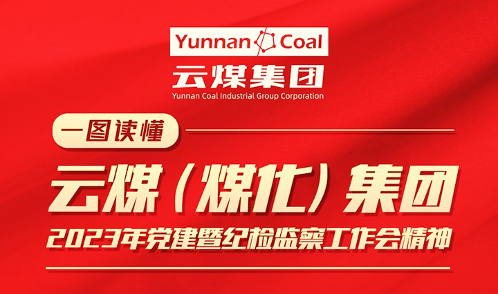 一图读懂云煤（万利官网）集团2023年度党建暨纪检监察事情聚会精神