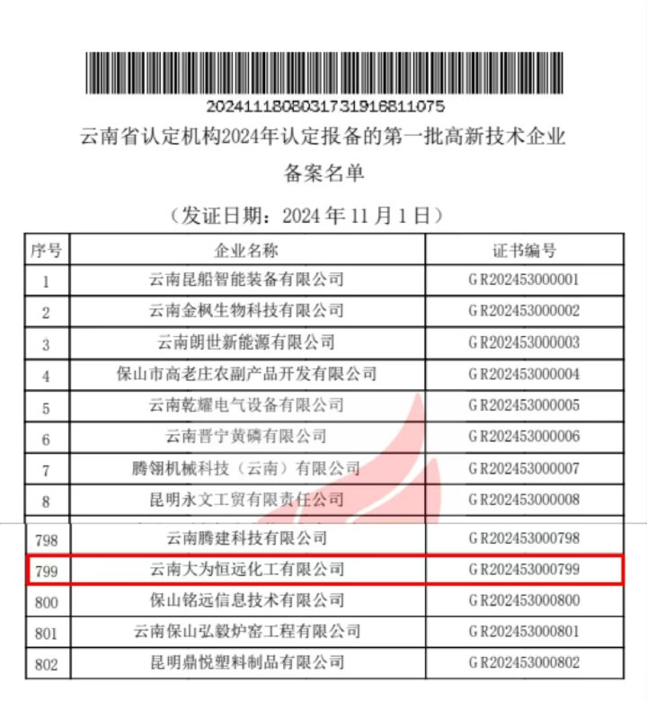 喜报｜三度认证，，，，，，，实力见证！曲煤焦化以科技立异助推高质量生长